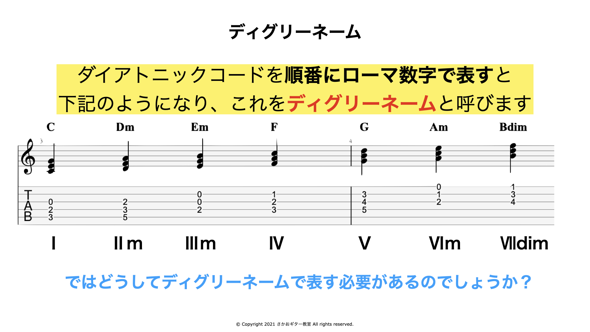 ディグリーネーム - ダイアトニックコードをローマ数字で表す