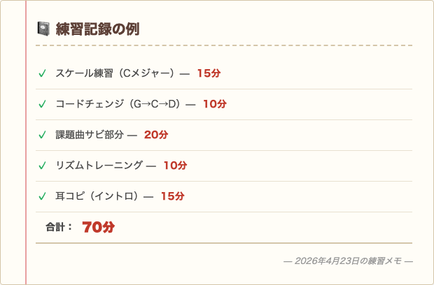 練習記録の例